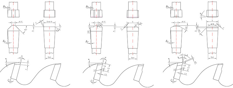 grafico corte aluminio